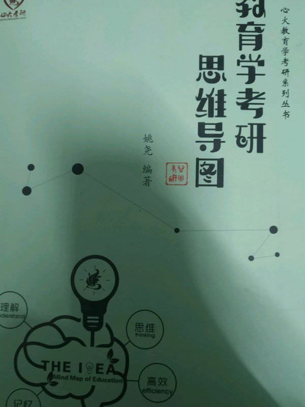 教育学考研思维导图/心火教育学考研系列丛书