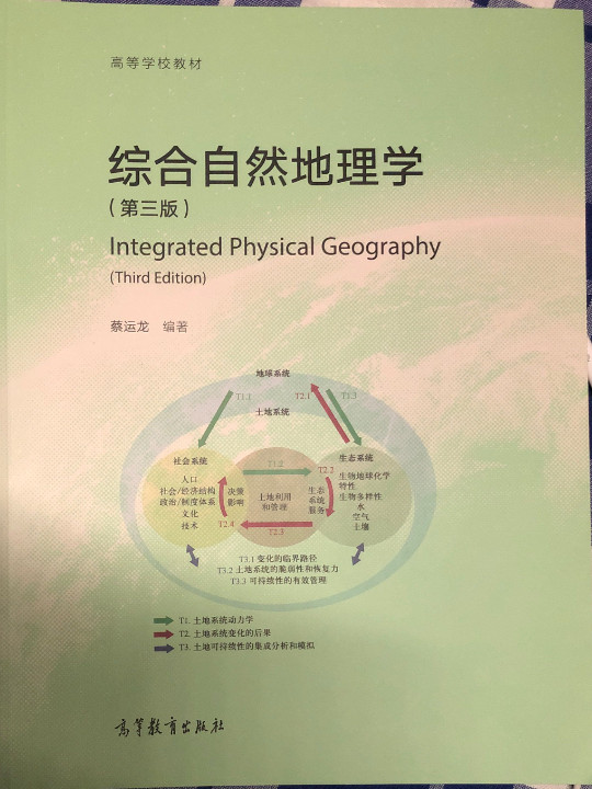 综合自然地理学