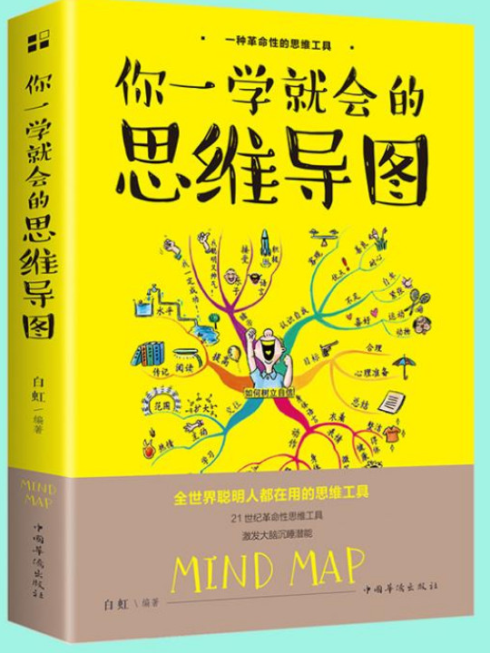 你一学就会的思维导图
