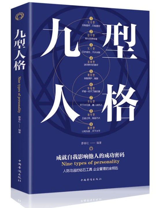 九型人格