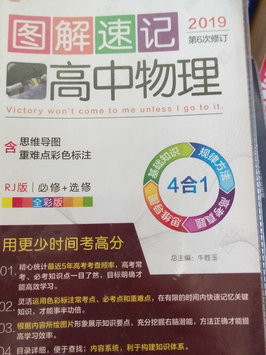 19图解速记--16R.高中物理48K