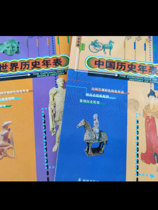 中国社会生活历史年表