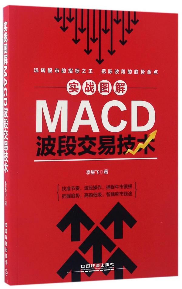 实战图解MACD波段交易技术