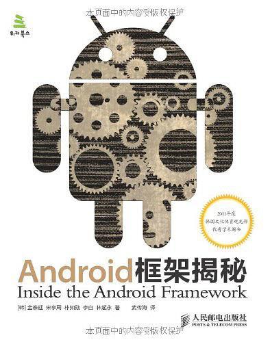 Android框架揭秘