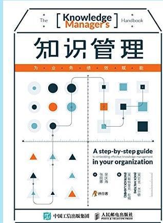 知识管理 为业务绩效赋能