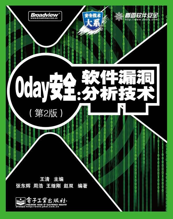 0day安全