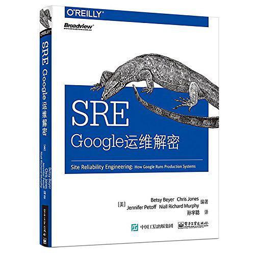 SRE