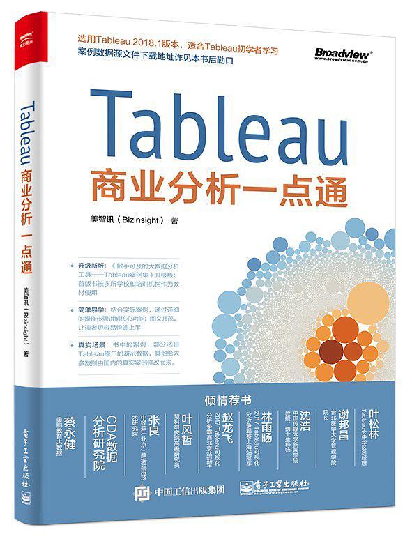 Tableau商业分析一点通-买卖二手书,就上旧书街