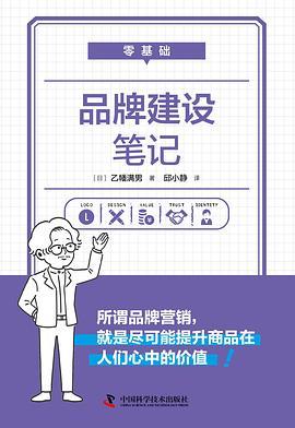 零基础品牌建设笔记