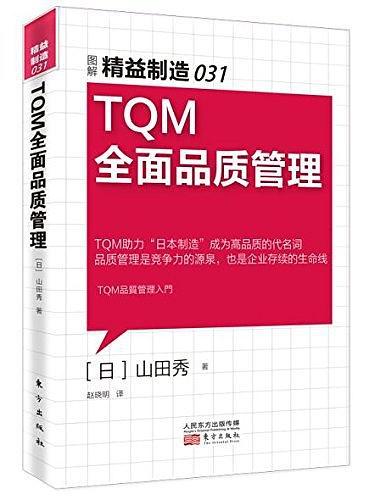 TQM全面品质管理
