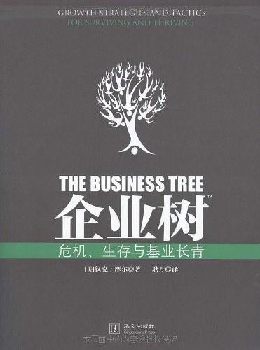 企业树