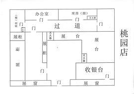书法鉴赏与收藏