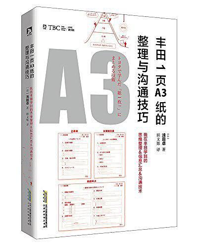 丰田1页A3纸的整理与沟通技巧